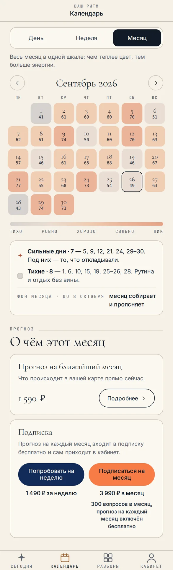 Календарь: месяц — сетка в одной шкале, сильные и тихие дни строкой